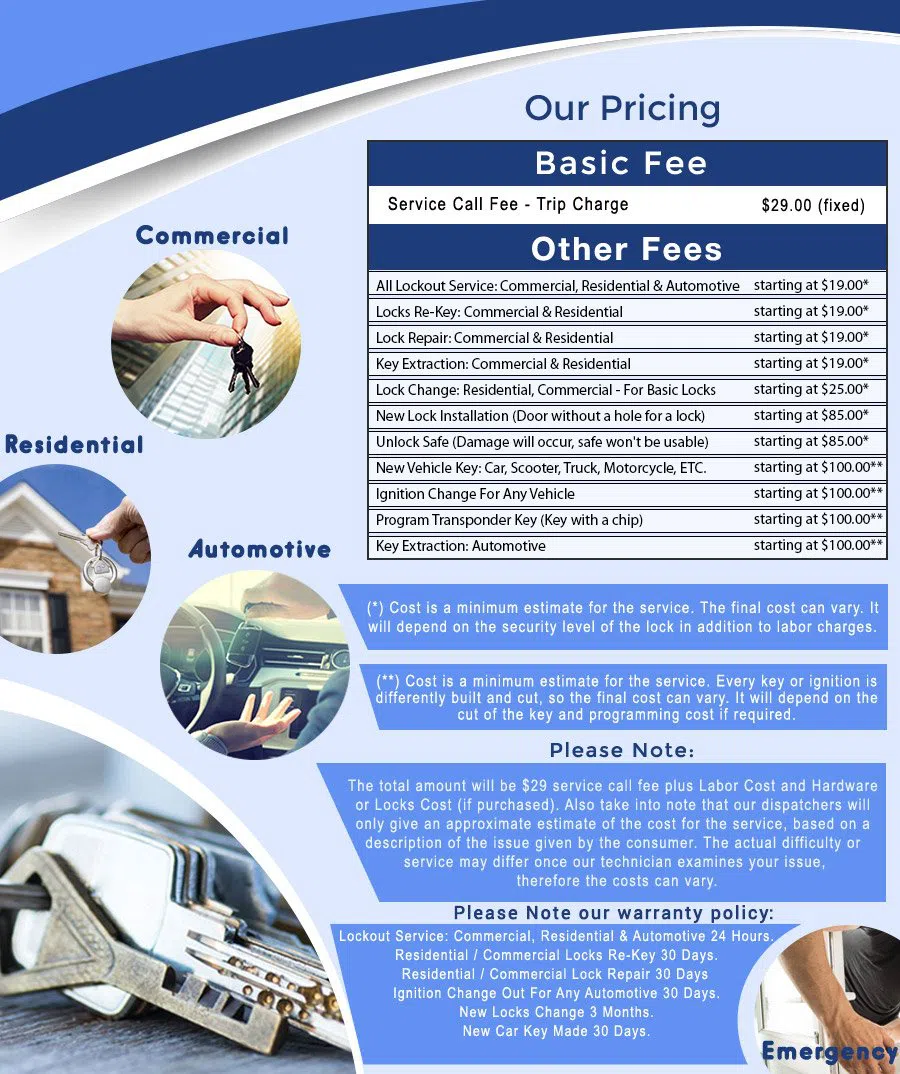 Safe Key Store Grand Prairie, TX 972-512-6374